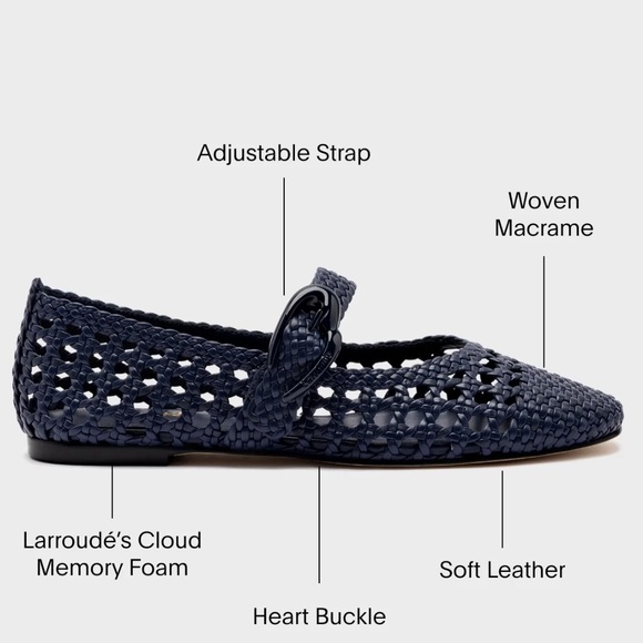 Larroude Navy Woven Flats - Picture 4 of 4